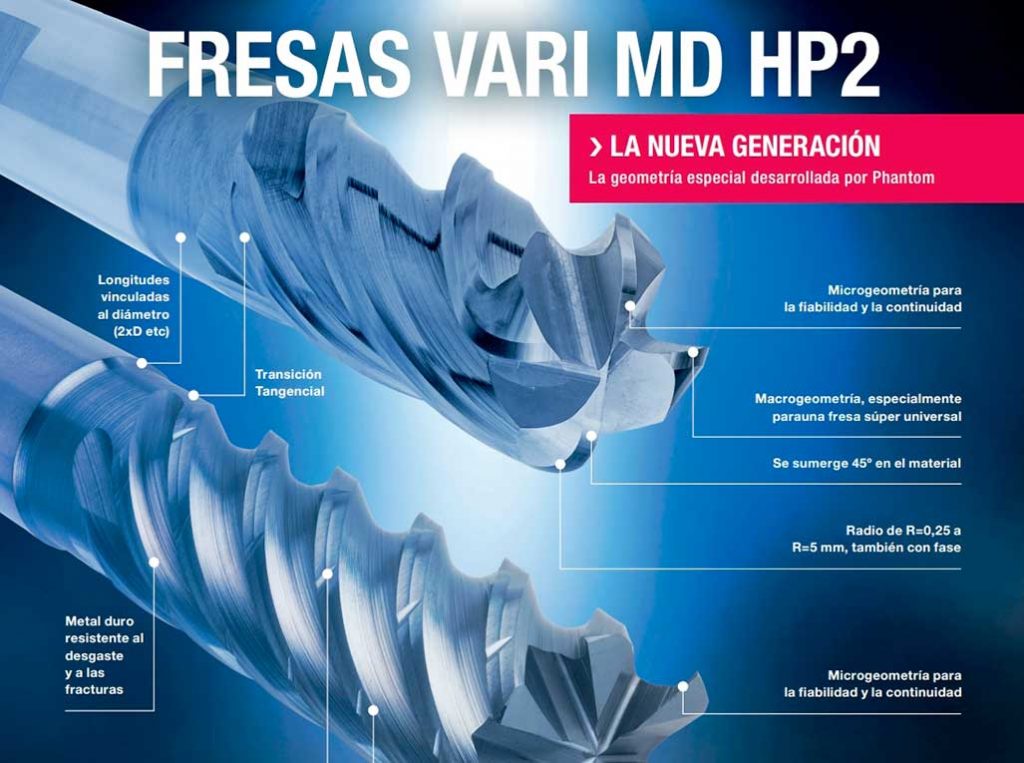 Promo Fresa Vari MD HP2 de Phantom (con folleto) válida hasta el 31 de diciembre de 2022. FINALIZADA